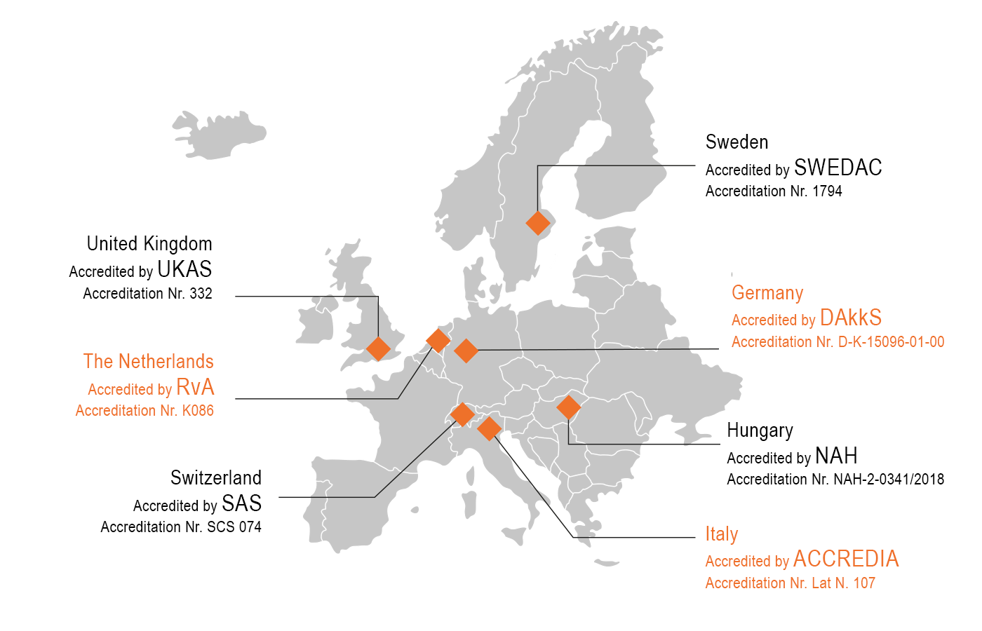 PIC_Network_map_Labs_XL.png